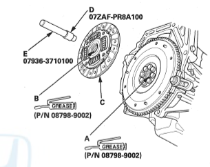 Clutch Disk install
